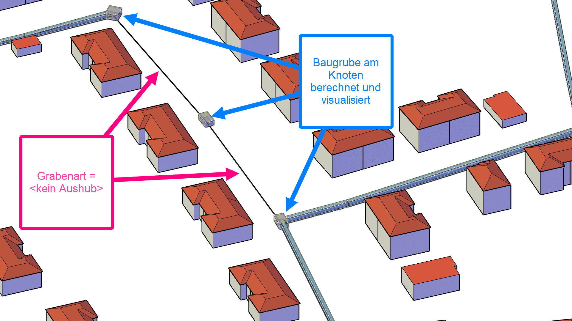 Screenshot Leitungen mit und ohne Rohrgraben 3-dimensional dargestellt