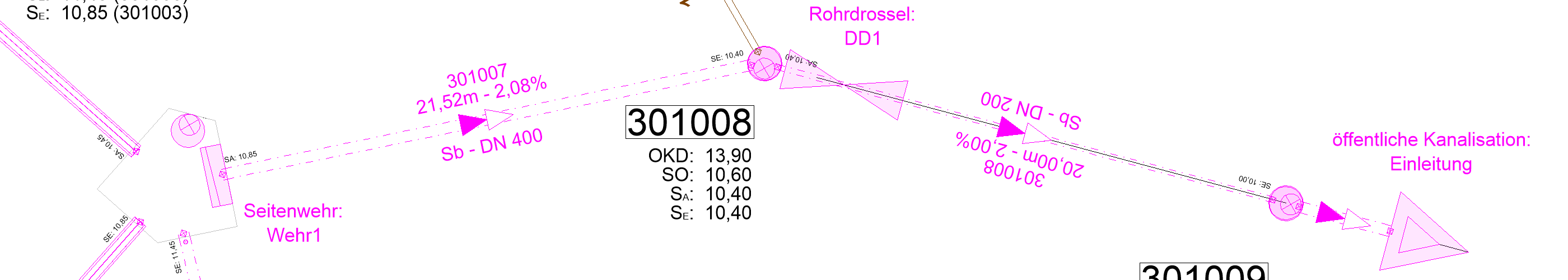 Screenshot Strang mit Sonderbauwerken in der Lageplanansicht